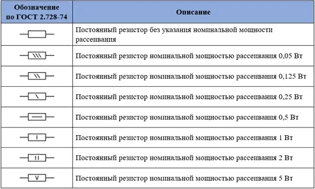 Как читать электрические схемы 6