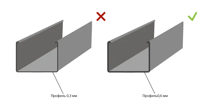 17_виды профилей для гипсокартона-толщина-01.фото