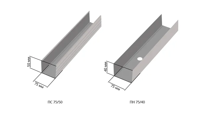 15_виды профилей для гипсокартона-размеры.фото
