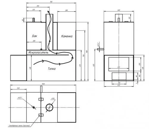 печь для бани своими руками
