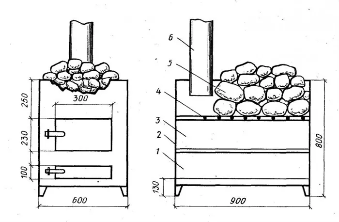 Какая толщина металла для печки бани. Чертежи самодельных банных печей из металла 4