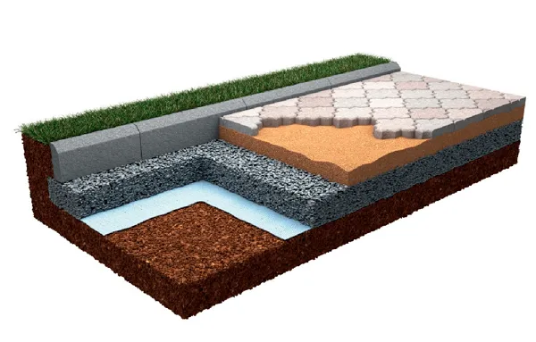 Основание под тротуарную плитку — специфика и назначение 3