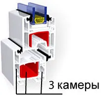 3-х камерный оконный профиль