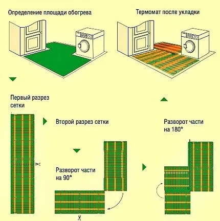 Подключение электрического теплого пола