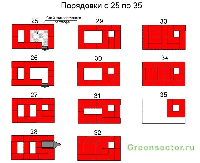 Как сложить простую печь из кирпича своими руками: примеры с пошаговыми схемами 10