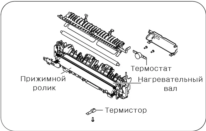 Лазерный или струйный принтер — какой выбрать 7