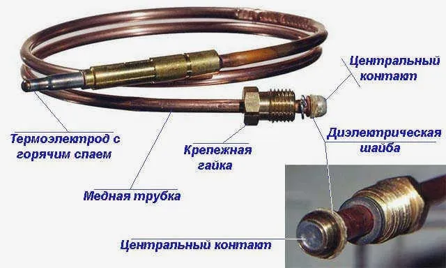 Как разжечь газовый котел Житомир