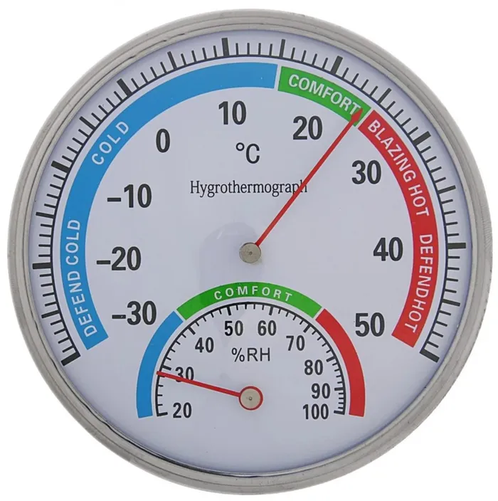 Термометр с гигрометром.