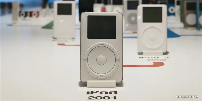 Смартфоны и iPod