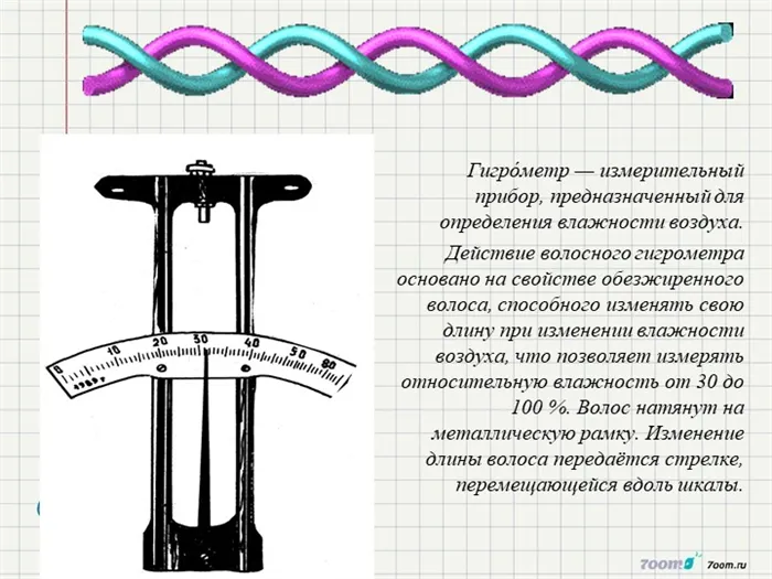 Гигро́метр — измерительный прибор, предназначенный для определения влажности. 