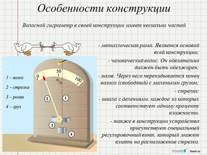 Особенности конструкции - металлическая рама. Является основой всей конструкц. 