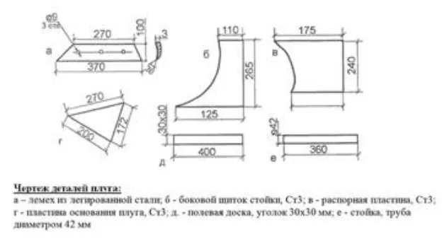 Сделать плуг для минитрактора