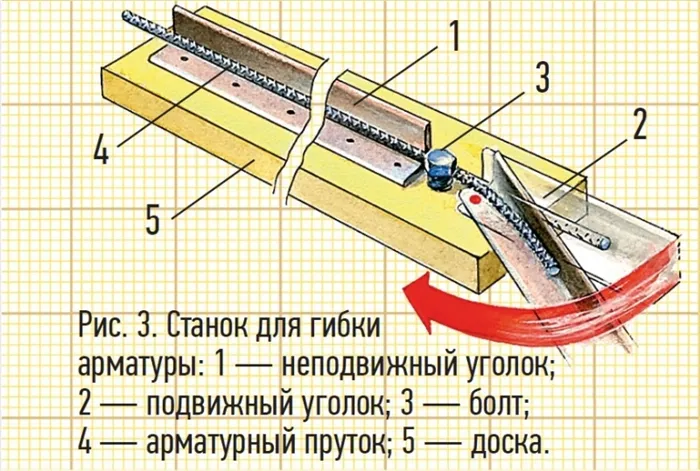 Как сделать станок для гибки арматуры своими руками 7