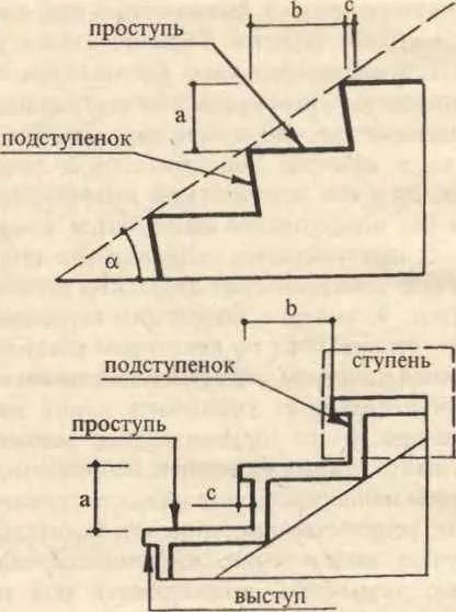 Деревянная лестница 3