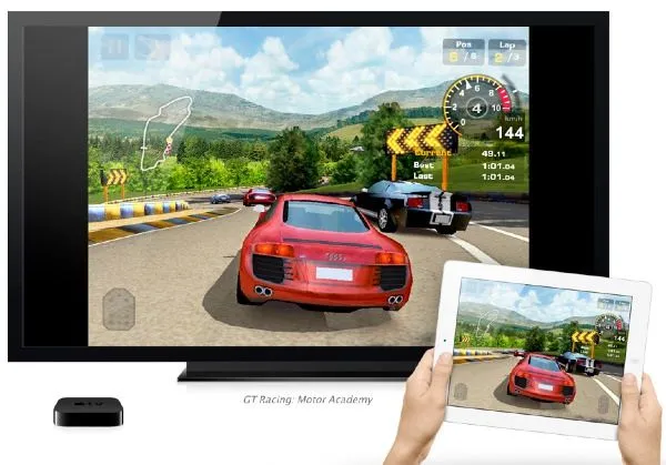 apple_tv_buyers_guide_4