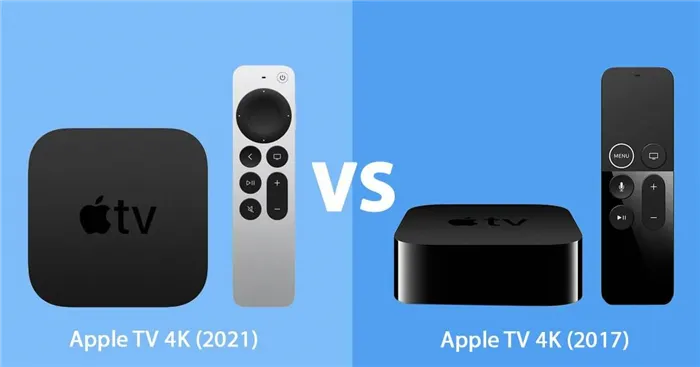 Что умеет приставка Apple TV и зачем она нужна 3