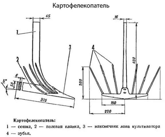 Как сделать и настроить самодельную картофелекопалку для мотоблока