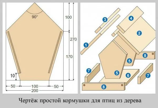 Зимние кормушки своими руками