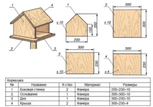 Как сделать кормушку для птиц из фанеры: чертежи с фото