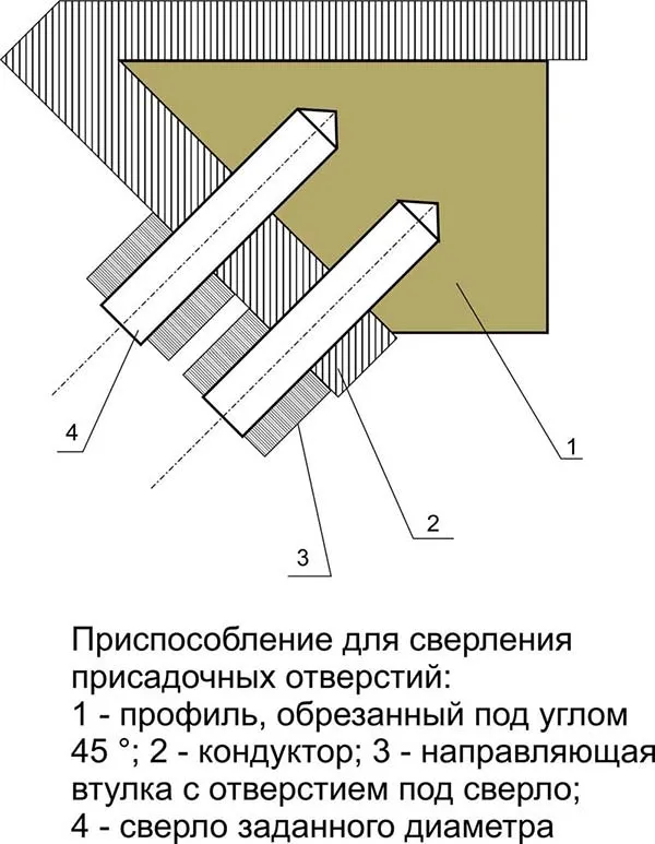 Присадочный станок для мебели - особенности, разновидности, советы и рекомендации