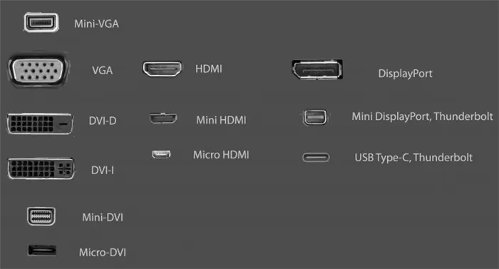 Основные виды разъемов