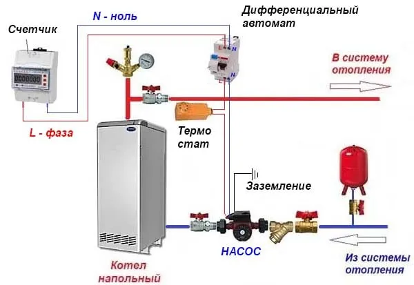 Схема включения насоса через термостат