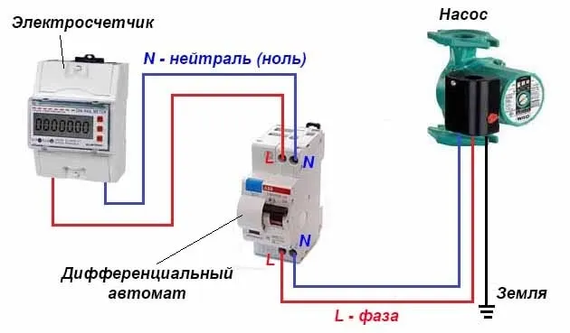 Схема подключения насосного агрегата к сети 220 вольт