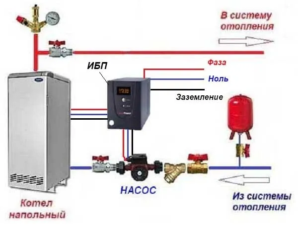 Схема запитки насоса от ИБП