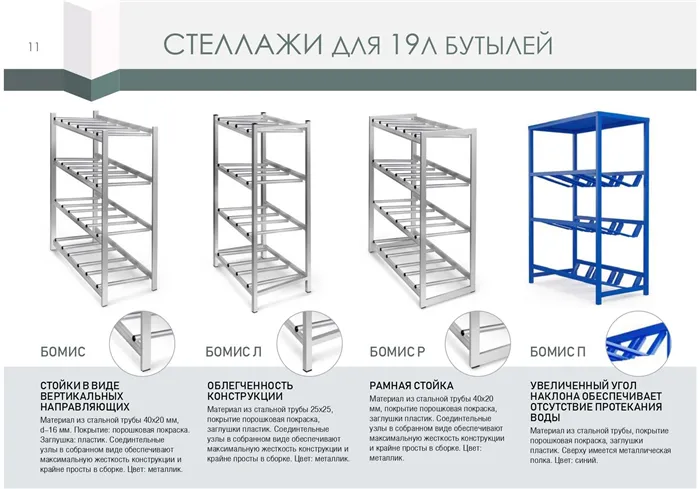 Стеллаж л препарат