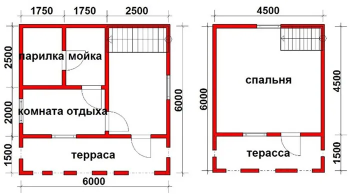 Не допускаем искривление стен